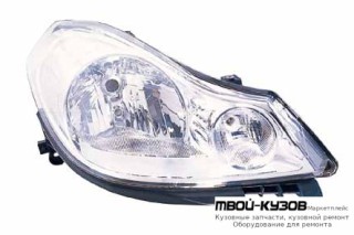 ФАРА ПРАВАЯ СТОРОНА ПОД КОРРЕКТОР (DEPO) для Renault SYMBOL (2008-)