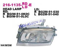 ФАРА левая  - для MAZDA 323