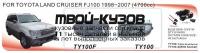 DTY-100-2 - КОМПЛЕКТ ПРОТИВОТУМАННЫХ ФАР (DLAA) Toyota Land Cruiser 100 (1998-2007)