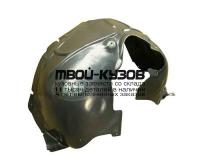 AI0Q706-300-R - ПОДКРЫЛОК ПЕРЕДНИЙ ПРАВЫЙ (ТАЙВАНЬ) Audi Q7 (2006-)