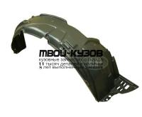HDCVC06-303-R - ПОДКРЫЛОК ПЕРЕДНИЙ ПРАВЫЙ (КИТАЙ) Honda Civic USA купе (2006-)