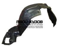 LXRX399-300-R - ПОДКРЫЛОК ПЕРЕДНИЙ ПРАВЫЙ (ТАЙВАНЬ) Lexus RX 300 (1999-2002)