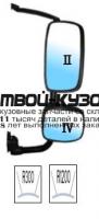 ED04BS3ZL1RLD - ЗЕРКАЛО ПРАВОЕ (DEPO) Daf 105XF (2006-2008)