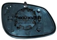 POCAY03-460-R - СТЕКЛО ЗЕРКАЛА ПРАВОЕ (ТАЙВАНЬ) Porsche Cayenne (2003-2006)