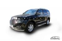 AFZDAALH3R02 - ПОРОГИ-ПОДНОЖКИ (КОМПЛЕКТ) (Arbori) Great Wall Hover H3 (2014-2016)