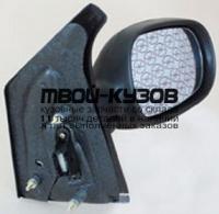 RNSCE96-451-R - ЗЕРКАЛО ПРАВОЕ (ТАЙВАНЬ) Renault Megane 1 (1996-2002)