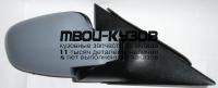 RNSCE03-450X-R - ЗЕРКАЛО ПРАВОЕ (ТАЙВАНЬ) Renault Scenic 2 (2003-2007)