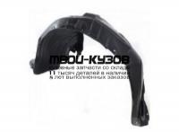 HDCRV07-300-R - ПОДКРЫЛОК ПЕРЕДНИЙ ПРАВЫЙ (КИТАЙ) Honda CR V 3 (2007-)