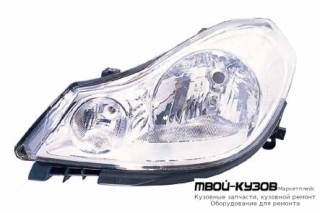 ФАРА ЛЕВАЯ СТОРОНА ПОД КОРРЕКТОР (DEPO) для Renault SYMBOL (2008-)