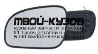 VVS8098-460-L - СТЕКЛО ЗЕРКАЛА ЛЕВОЕ (ТАЙВАНЬ) Volvo S80 (1998-2003)
