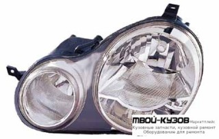 ФАРА ЛЕВАЯ СТОРОНА ПОД КОРРЕКТОР (3 дв) (5 дв) (DEPO) для Volkswagen POLO (08.2001 - 2009)