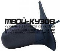 RNCLI98-451-R - ЗЕРКАЛО ПРАВОЕ (ТАЙВАНЬ) Renault Symbol 1 (1998-2000)