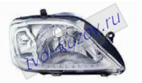 ФАРА правая серый обод 08- DEPO  - для RENAULT LOGAN
