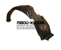 VVS4096-300-R - ПОДКРЫЛОК ПЕРЕДНИЙ ПРАВЫЙ (ТАЙВАНЬ) Volvo S40 (1996-2003)