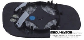 СТЕКЛО ЗЕРКАЛА ЛЕВАЯ СТОРОНА С ПОДОГРЕВОМ (ASPHERICAL) (ТАЙВАНЬ) для Volvo S40 / V50 (2008-), Volvo S60 (2000-), Volvo S70 / V70 / C70 / XC70 (1997-)