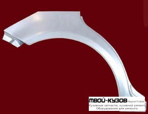 АРКА РЕМ.КРЫЛА ЗАДНИЙ ПРАВАЯ СТОРОНА (5 дв) (KLOKKERHOLM) для Volkswagen POLO (08.2001 - 2009)