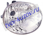 ФАРА ПРОТИВОТУМАННАЯ правая 2003-  - для TOYOTA RAV29
