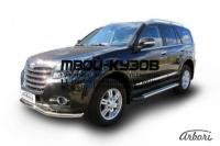 AFZDAALH3R03 - ПОРОГИ-ПОДНОЖКИ (КОМПЛЕКТ) (Arbori) Great Wall Hover H3 (2014-2016)