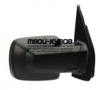 HDELE03-450-R - ЗЕРКАЛО ПРАВОЕ (ТАЙВАНЬ) Honda Element (2003-)