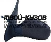 RNCLI98-451-L - ЗЕРКАЛО ЛЕВОЕ (ТАЙВАНЬ) Renault Symbol 1 (1998-2000)