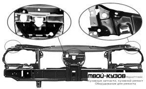 СУППОРТ РАДИАТОРА (ТАЙВАНЬ) для Renault SCENIC (08.1999 - 2003)