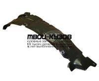 ISROD88-300-R - ПОДКРЫЛОК ПЕРЕДНИЙ ПРАВЫЙ (ТАЙВАНЬ) Opel Frontera (1988-1996)