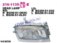 ФАРА правая  - для MAZDA 323