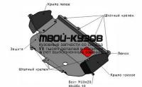 FTDUC02-9F0 - ЗАЩИТА ПОДДОНА ДВИГАТЕЛЯ + КПП (ТАЙВАНЬ) Citroen Jumper 244 (2002-2006)