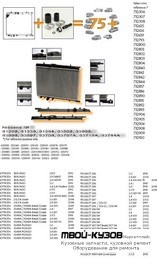 РАДИАТОР ОХЛАЖДЕНИЯ (см.каталог) для Citroen BERLINGO / PEUGEOT PARTNER (01.2003-), Citroen BERLINGO / PEUGEOT PARTNER (10.1996 - 12.2002), Citroen C4 (11.2004-) PICASSO (2006-), Peugeot 307 (2005-), Peugeot 307 (08.2001-)