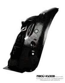 ПОДКРЫЛОК ПЕРЕДНИЙ КРЫЛА ПРАВАЯ СТОРОНА ЗАДНИЙ ЧАСТЬ (ИТАЛИЯ) для Renault MEGANE (2003-2007)