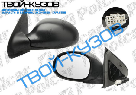 NEON 0103- ЗЕРКАЛО R ЭЛЕКТРИКА СКЛАДНОЕ